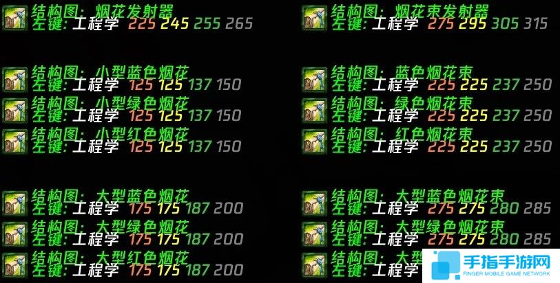 《魔兽世界》怀旧服2025春节情人节活动指南2