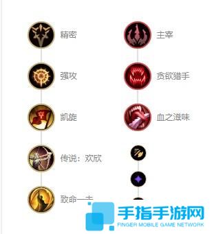 英雄联盟暗夜猎手薇恩s12出装天赋及连招 英雄联盟暗夜猎手薇恩s12出装天赋及连招