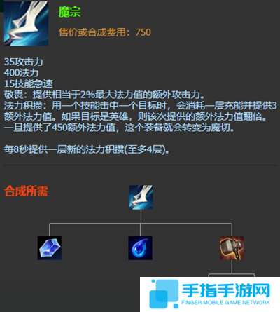 英雄联盟ez伊泽瑞尔s12出装天赋及连招