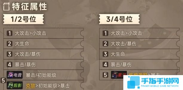 新月同行叙非卡带怎么选 新月同行叙非卡带怎么选