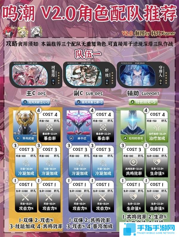 《鸣潮》2.0洛可可最强配队推荐2