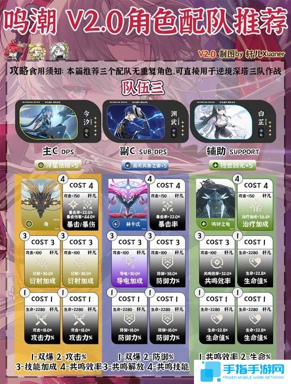 《鸣潮》2.0洛可可最强配队推荐4