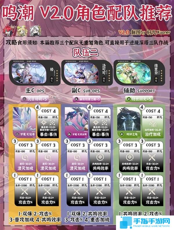 《鸣潮》2.0洛可可最强配队推荐3