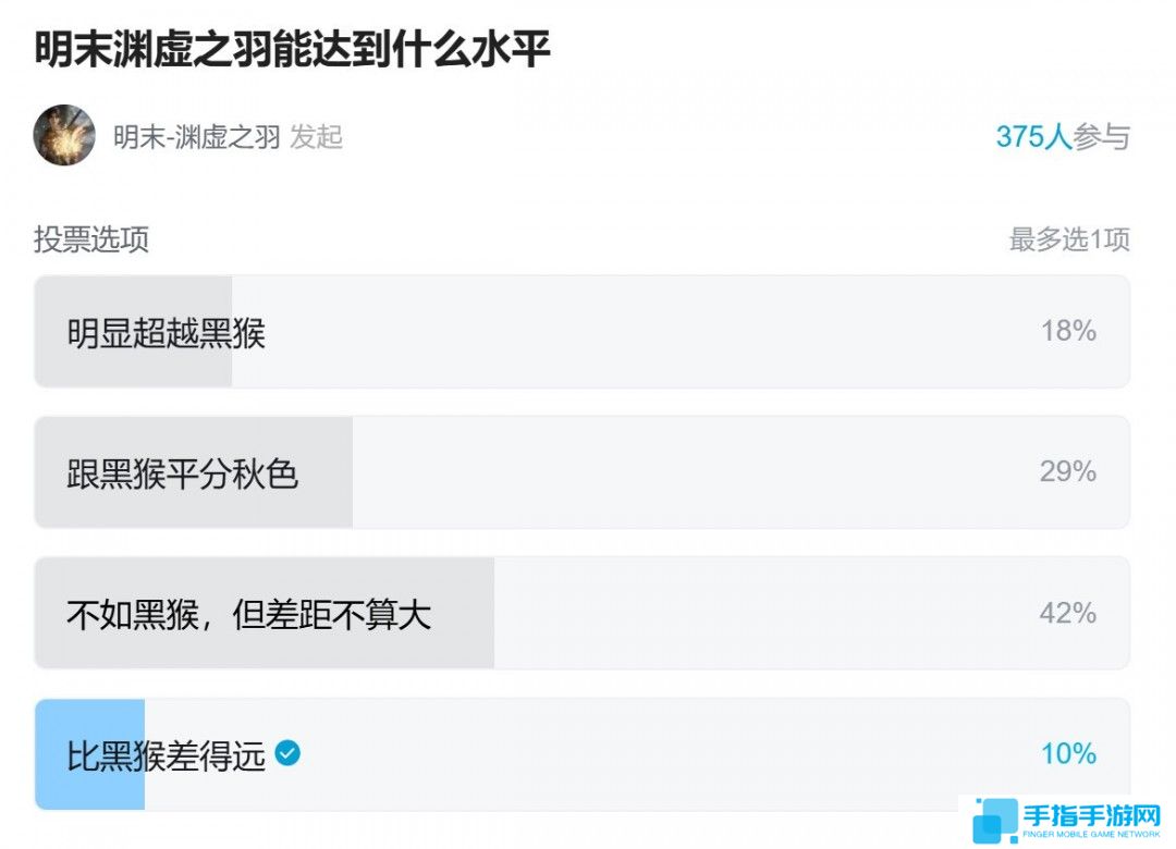 《明末：渊虚之羽》制作人：不如黑猴 但差距不大