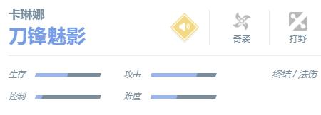 决胜巅峰卡琳娜怎么玩 决胜巅峰卡琳娜怎么玩