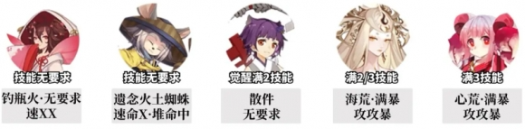 阴阳师追音逐梦中配阵容怎么搭 阴阳师追音逐梦中配阵容怎么搭