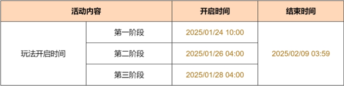 原神春曦画桃符活动内容一览图二 原神春曦画桃符活动内容一览图二