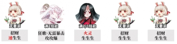 阴阳师追音逐梦低配阵容怎么配 阴阳师追音逐梦低配阵容怎么配