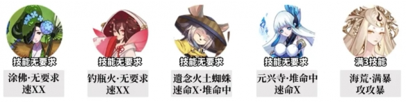 阴阳师追音逐梦中配阵容怎么搭 阴阳师追音逐梦中配阵容怎么搭