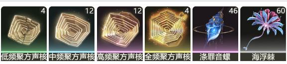 鸣潮坎特蕾拉升级突破材料有哪些 鸣潮坎特蕾拉升级突破材料有哪些