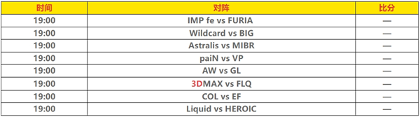 cs2iem卡托维兹赛程表2025图二 cs2iem卡托维兹赛程表2025图二