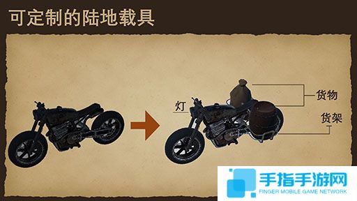 末日航海生存游戏《末世孤航》现已推出试玩Demo 1月15日发布抢先体验版