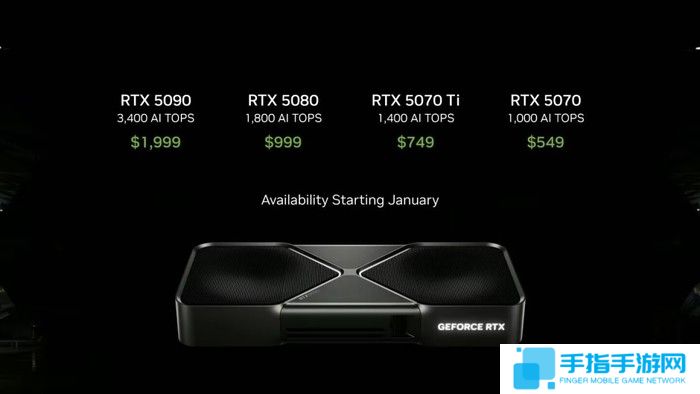 英伟达RTX 50系显卡简评:AI才是老黄的杀手锏!