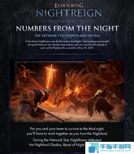 还是很难！《老头环》新作测试数据公开 玩家被暴打