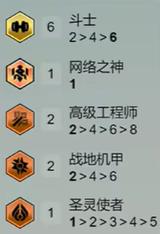 金铲铲之战s14六斗草人阵容怎么搭配 金铲铲之战s14六斗草人阵容怎么搭配