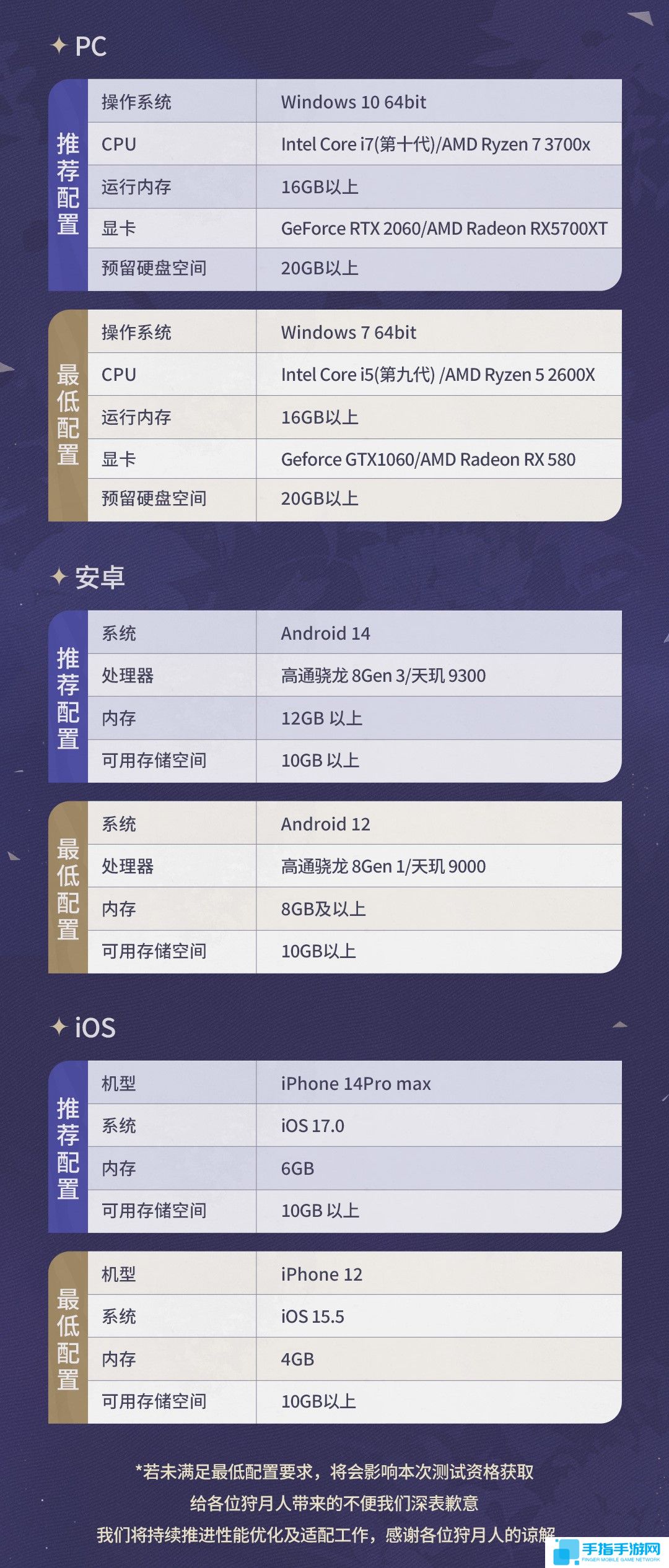 《二重螺旋》发布狩夜测试PV 测试招募正式开启