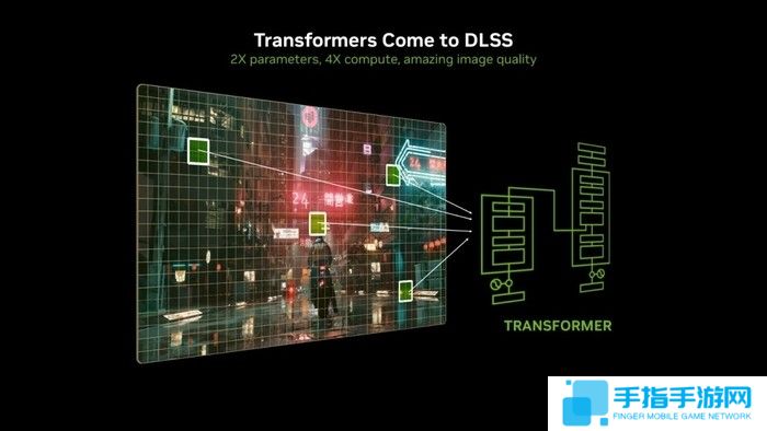 英伟达RTX 50系显卡简评:AI才是老黄的杀手锏!