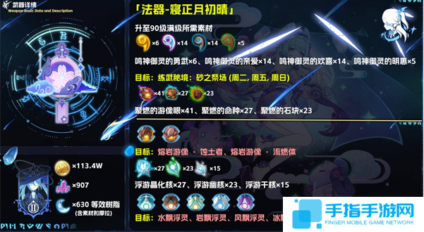 原神寝正月初晴怎么样