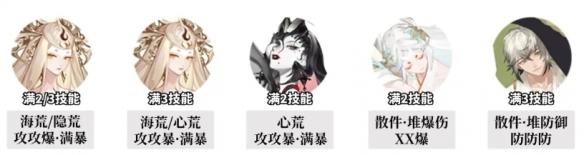 阴阳师追音逐梦高配阵容怎么搭配 阴阳师追音逐梦高配阵容怎么搭配