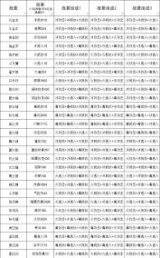 这就是江湖渡尽劫波一剑客