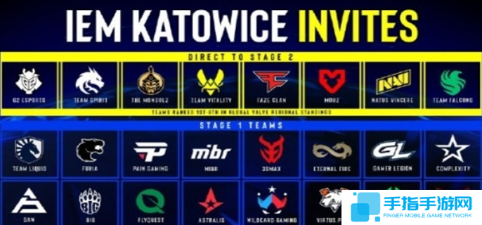 2025CS2IEM卡托维兹奖金池数额介绍图三 2025CS2IEM卡托维兹奖金池数额介绍图三