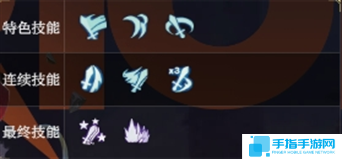 龙之谷世界手游最强职业推荐图三 龙之谷世界手游最强职业推荐图三