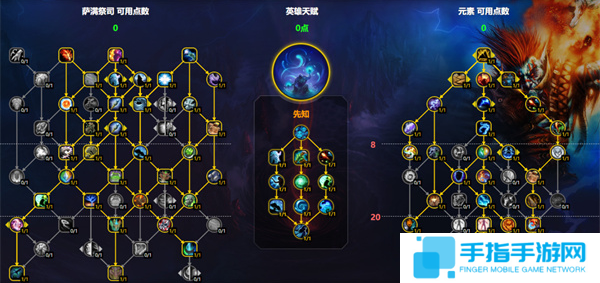 魔兽世界元素萨天赋怎么加