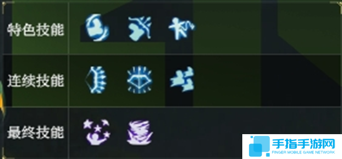 龙之谷世界手游最强职业推荐图九 龙之谷世界手游最强职业推荐图九