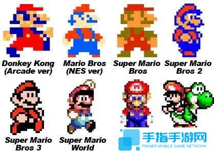 任天堂下血本了 《马里奥赛车》将要推出手机版！_全球新游