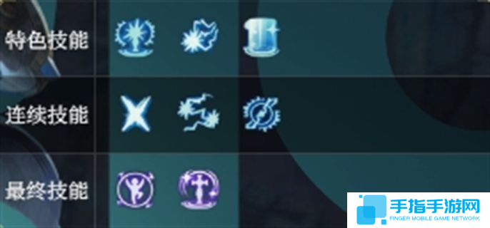 龙之谷世界手游最强职业推荐图十三 龙之谷世界手游最强职业推荐图十三