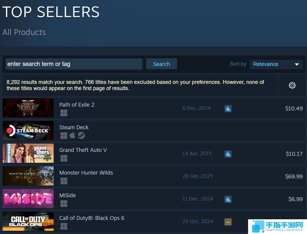 《怪物猎人:荒野》还未发售 已是Steam畅销榜第三名