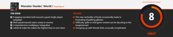 《怪物猎人：世界》媒体评分解禁 全部好评如潮