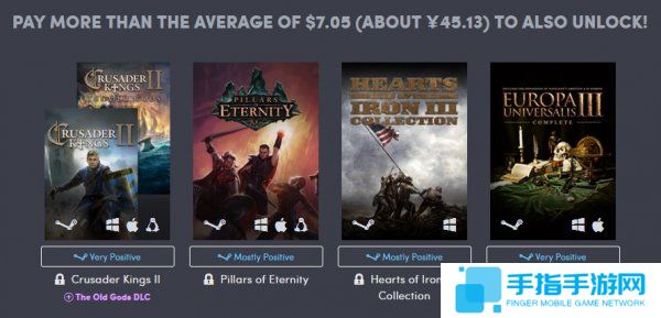 Humble新慈善包上架 P社多款策略大作打包入手