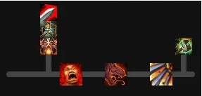 魔兽世界狂暴战天赋怎么加