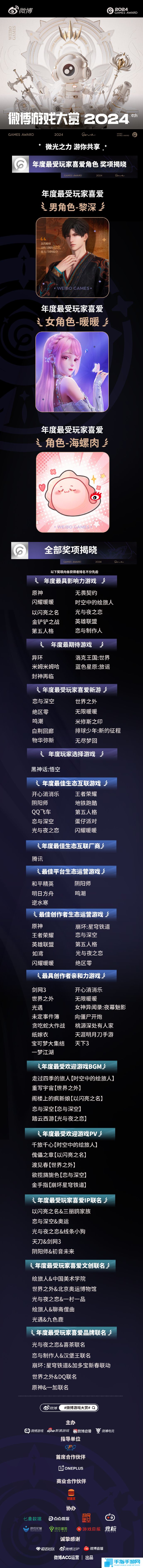 《黑神话：悟空》获2024微博游戏大赏“年度玩家选择游戏”大奖