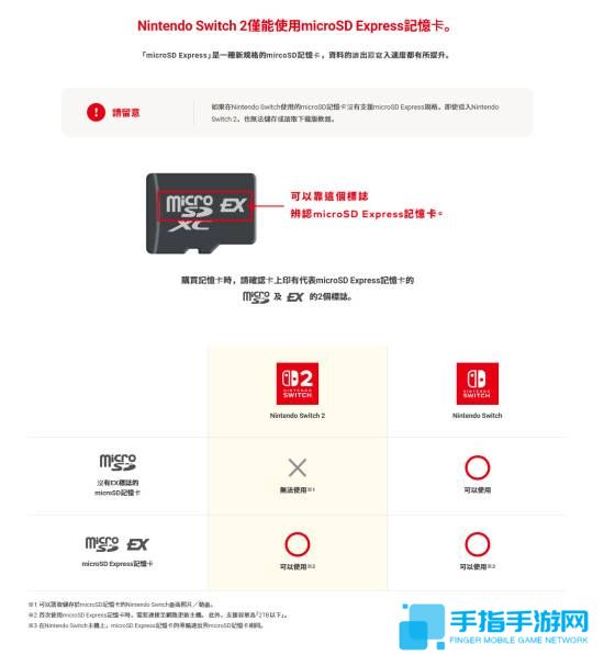 Switch2仅支持SD Express储存卡：售价昂贵 最高2TB