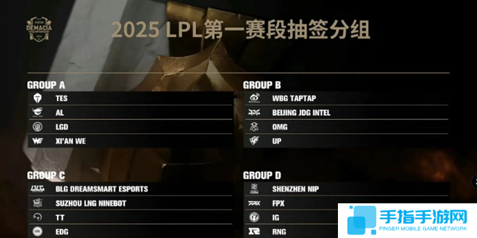 2025LPL春季赛开赛时间介绍图三
