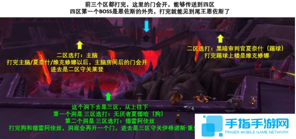 魔兽世界尼奥罗萨觉醒之城怎么打
