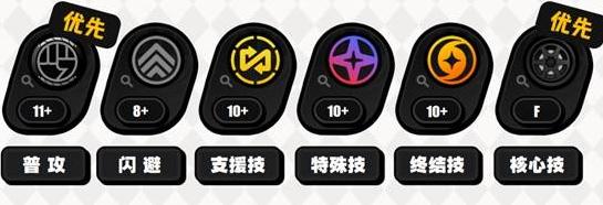 绝区零扳机技能怎么加点
