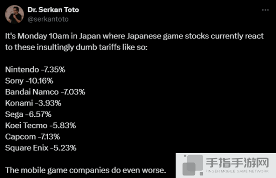 日本游戏股遭重创！索尼大跌10% 任天堂跌超7%