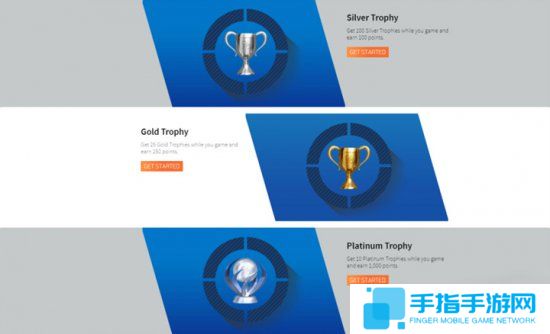 索尼推出玩家奖励计划 刷奖杯可兑换PSN货币