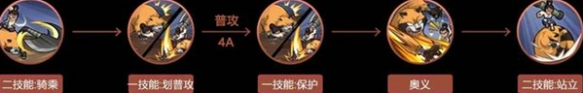 火影忍者手游阿三怎么连招