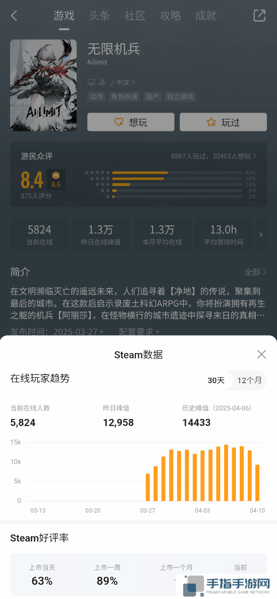 本站