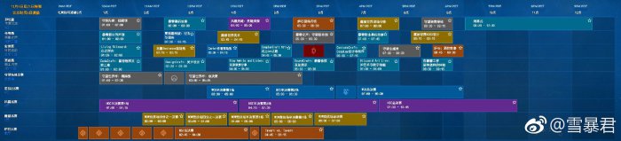 第二日安排