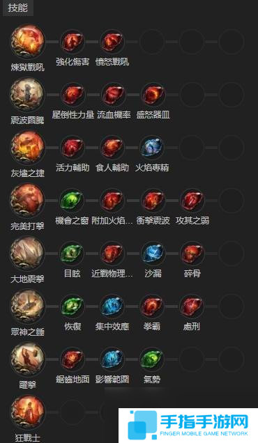 流放之路2泰坦开荒BD攻略