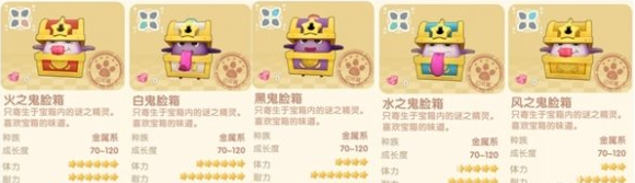摩尔庄园怪物分布在哪
