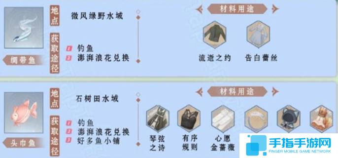 无限暖暖钓鱼图鉴介绍-全部钓鱼图鉴汇总