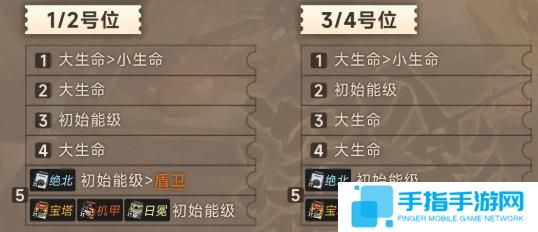 新月同行金桂卡带怎么搭配