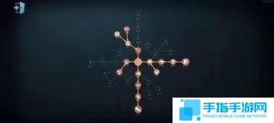 第五人格红蝶天赋怎么加点
