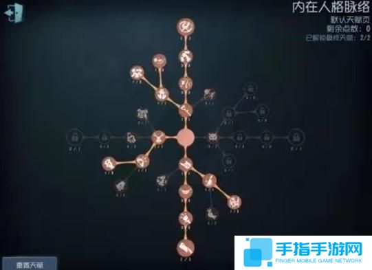 第五人格红蝶天赋怎么加点